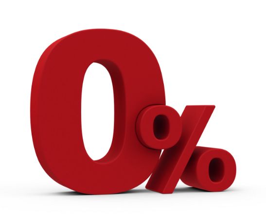 finanzierung finanzierung